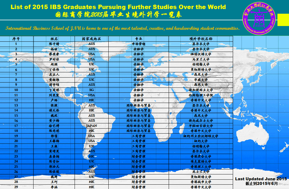 2015境外升学一览表.jpg