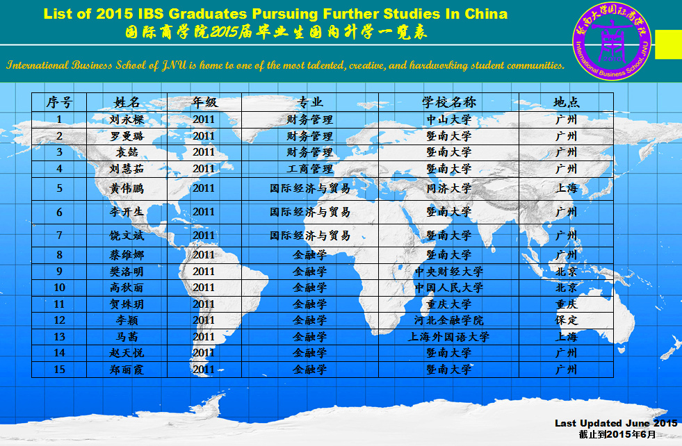 2015国内升学一览表.jpg